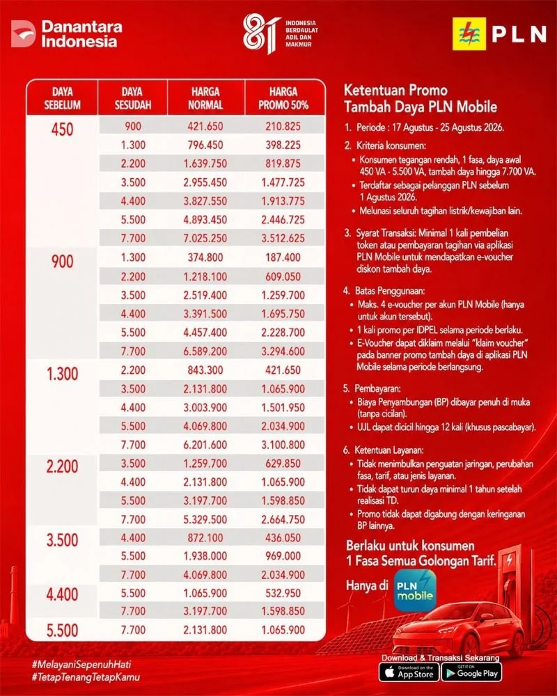 Promo Merdeka Daya (Dok: Ist)