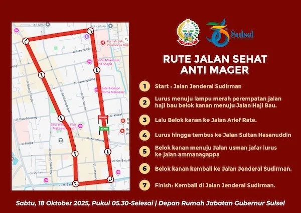 Rute jalan sehat Anti Mager Sulsel (dok. Ist)