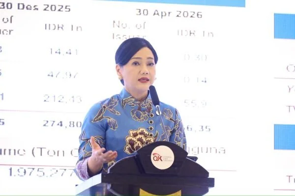 Ketua Dewan Komisioner OJK Friderica Widyasari Dewi (Dok: Ist)