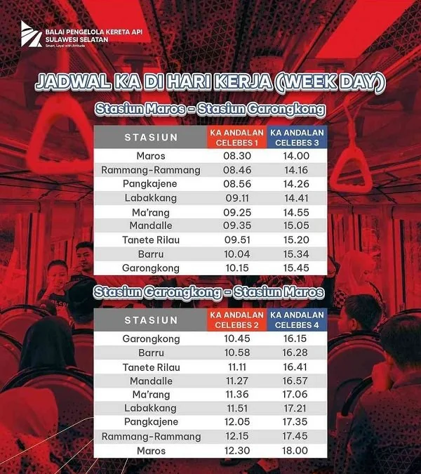 Jadwal kereta api Sulsel di hari kerja.
