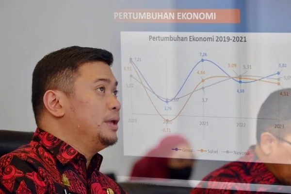 Bupati Gowa, Adnan Purichta Ichsan saat memaparkan Sistem Akuntabilitas Kinerja Instansi Pemerintahan (SAKIP) (Dok : ist).