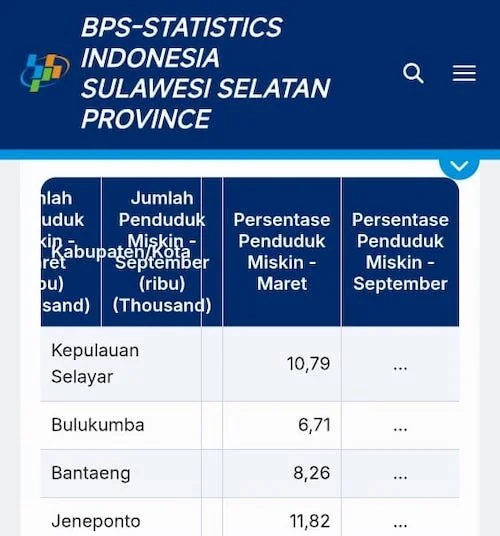 Tangkapan Layar