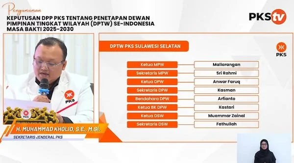 Tangkapan Layar Pembacaan Penetapan DPTW se-Indonesia, (Dok: Ist).