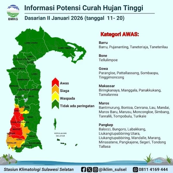 Curah Hujan Tinggi Ancam Gowa, Husniah Talenrang Keluarkan Imbauan Waspada
