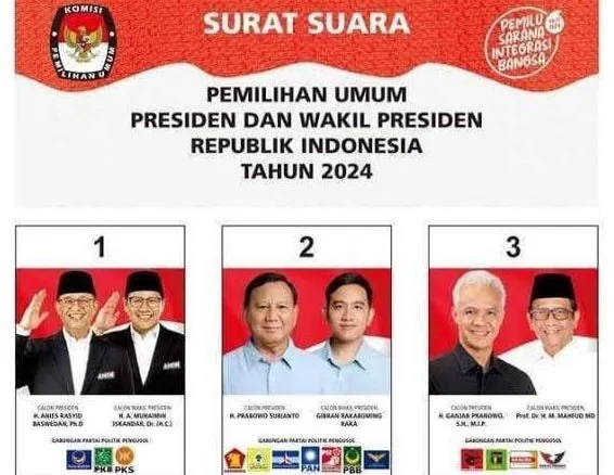 Ilustrasi kertas surat suara Pilpres 2024.