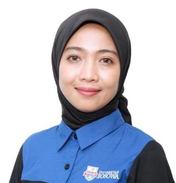 Dzaki Aulia, S.H., M.Kn