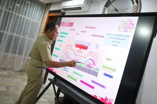 Wali Kota Makassar, Moh Ramdhan Pomanto,  saat melaksanakan rapat kordinasi gelaran KIM Fest 2024 (Dok : Ist).