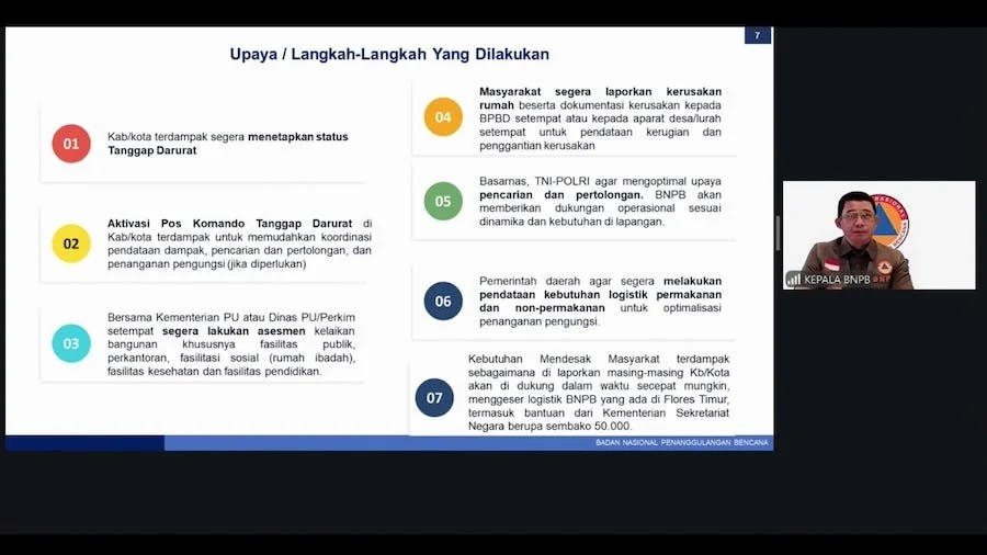Konferensi Pers Update Situasi dan Penanganan terkini Pasca Gempabumi M.7,7 NTT (Dok: Ist).