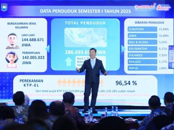 Dirjen Dukcapil Teguh Setyabudi saat memaparkan jumlah penduduk Indonesia semester I Tahun 2025 (Dok : Ist).
