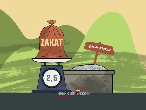 Ilustrasi Zakat (Dok : Kabarmakassar).