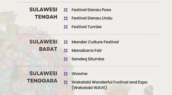 Tiga event Sulbar yang masuk Karisma Event Nusantara 2026(dok:ist)
