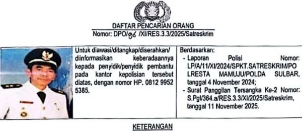 Daftar pencarian orang yang ditetapkan Polresta Mamuju (dok:ist)
