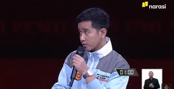 Gibran Rakabuming Raka