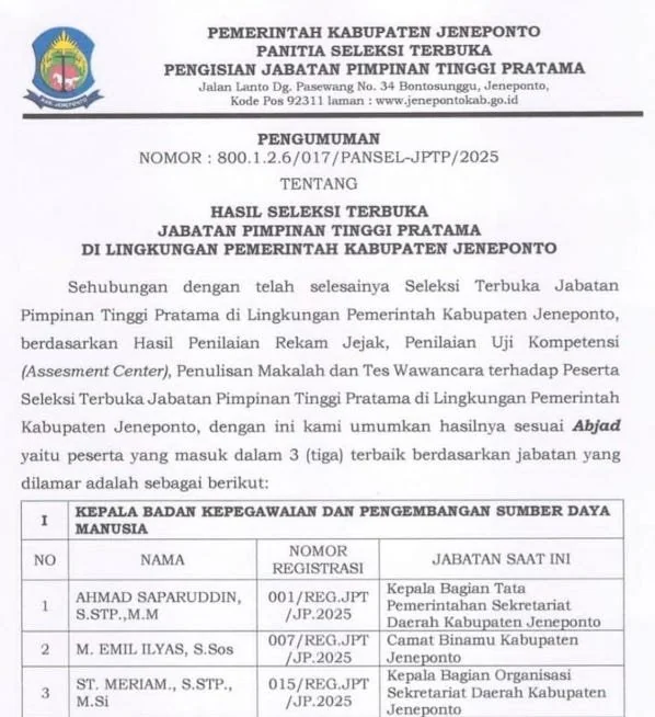 Seleksi Terbuka Pengisian Jabatan Tinggi Pratama Pemkab Jeneponto Resmi Diumumkan, Berikut Daftarnya!