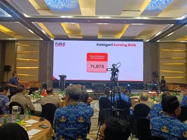 Hasil Survei Indeks Kepuasan Masyarakat, (Dok: Sinta KabarMakassar).