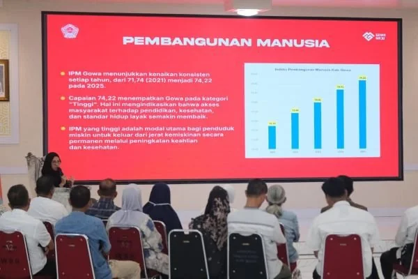 FGD Kabupaten Gowa (Dok: Ist).