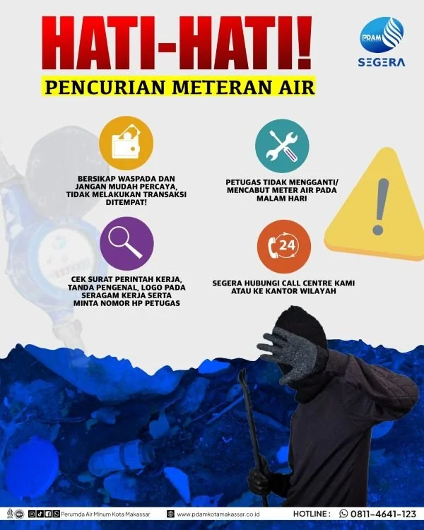 Pelaku Pencurian Meter Air Dibekuk Warga, PDAM Makassar Imbau Kewaspadaan Pelanggan. (Dok: Ist)