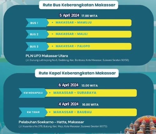 PLN Buka Pendaftaran Mudik Gratis, Berikut Rutenya