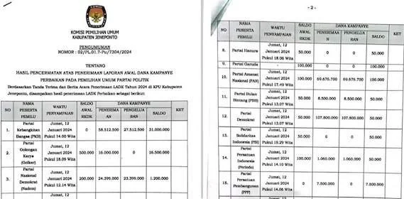 WhatsApp Image 2024-01-13 at 19.53.38