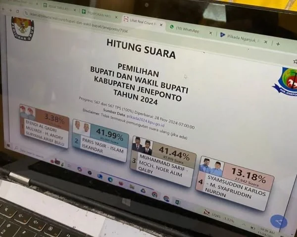 Gambar tabulasi data yang mencatut nama KPU Jeneponto (Dok : Ist).