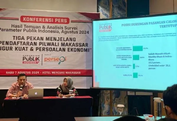 Pemaparan hasil survei kandidat Pilkada Makassar 2024 oleh lembaga Parameter Publik Indonesia di Makassar (Dok : Ist).