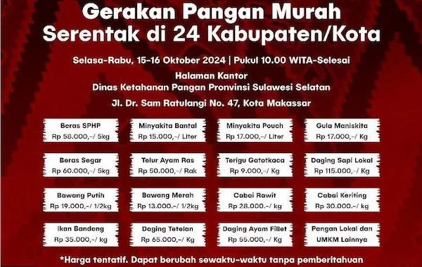 Potongan gambar sejumlah komoditi yang ada di GPM (Dok: Ist)