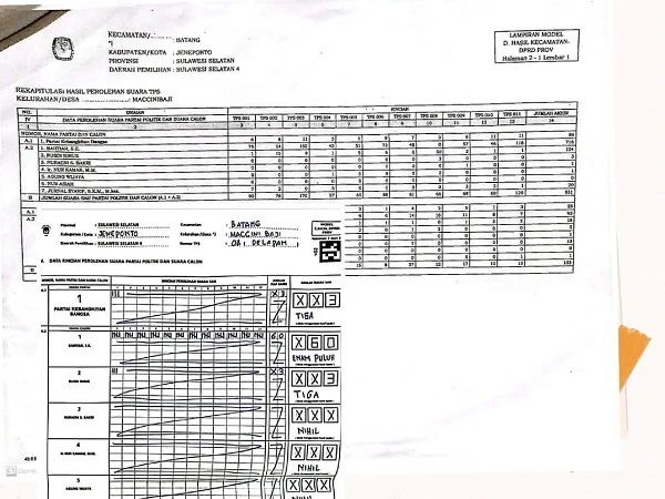 Perbandingan suara Caleg PKB, Bahtiar di Kertas C1 Hasil dan Kertas D Hasil yang diduga berbeda.