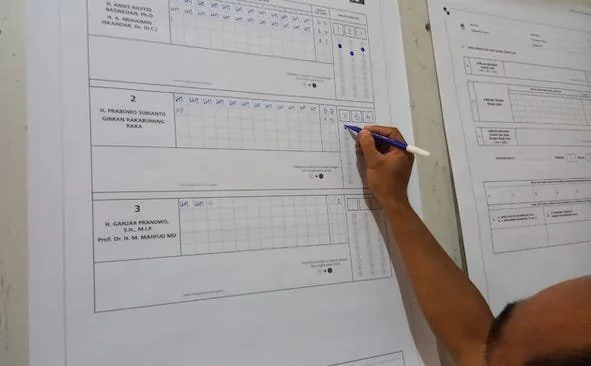 Pelaksanaan pencoblosan hingga rekapitulasi saat berlangsung di TPS 06 Kelurahan Tamalanrea Jaya, Kecamatan Tamalanrea Kota Makassar, Sulawesi Selatan pada Rabu (14/2) lalu. Dok Asrul KabarMakassar.com