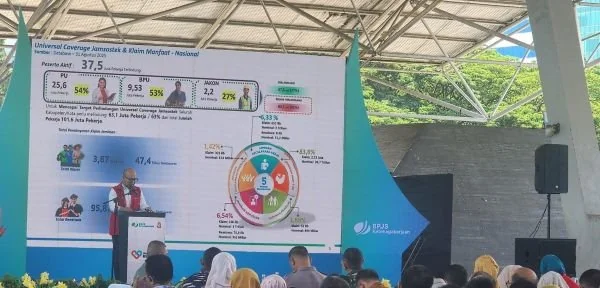 Deputi BPJS Ketenagakerjaan Hendra Nopriansyah, (Dok: Ist).