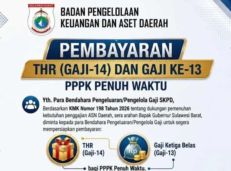Pamflet informasi THR dan gaji ke-13 bagi PPPK penuh waktu di lingkup Pemprov Sulbar (Dok: Ist)