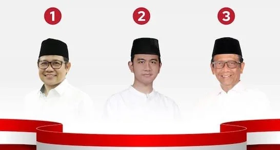 Jelang debat Cawapres masing-masing Muhaimin Iskandar, Gibran Rakabuming Raka dan Mahfud MD.