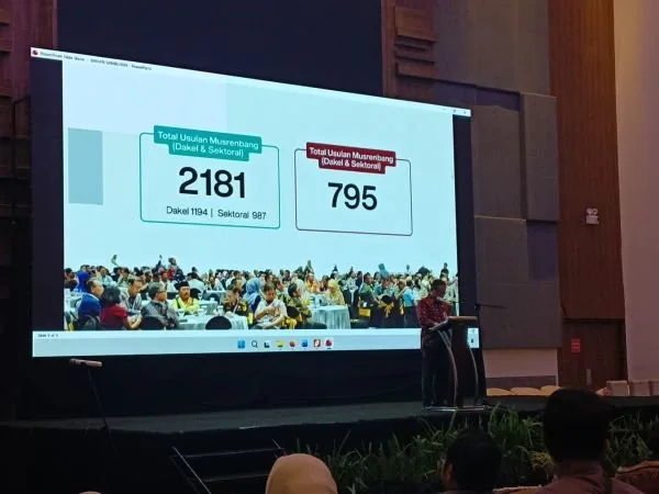 Kepala Bappeda Makassar, Dahyal, saat Menyampaikan Laporan di Forum SKPD Kota Makassar (Dok: Sinta KabarMakassar).