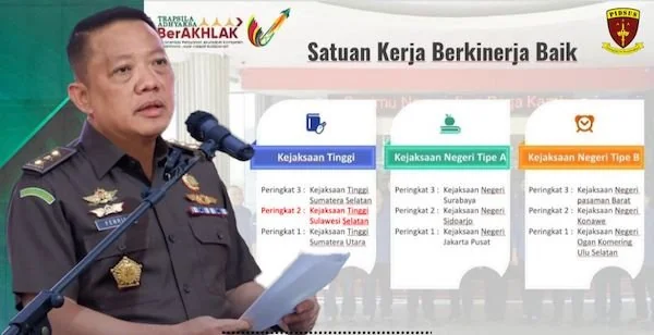 Kepala Kejati Sulsel Leonard Eben Ezer Simanjuntak.