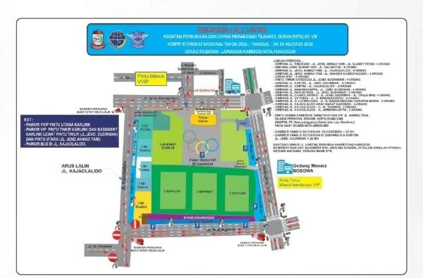 Rekayasa Lalulintas dengan Titik Parkir (Dok: Ist)
