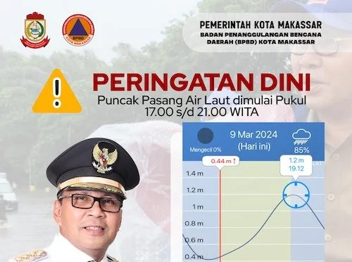Intruksi Walikota Makassar Moh Ramdhan Pomanto terkait Peringatan Dini! Puncank Pasang Surut Air Laut