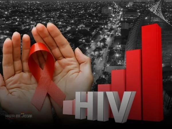 Ilustrasi peningkatan kasus HIV di Makassar (Dok : KabarMakassar).