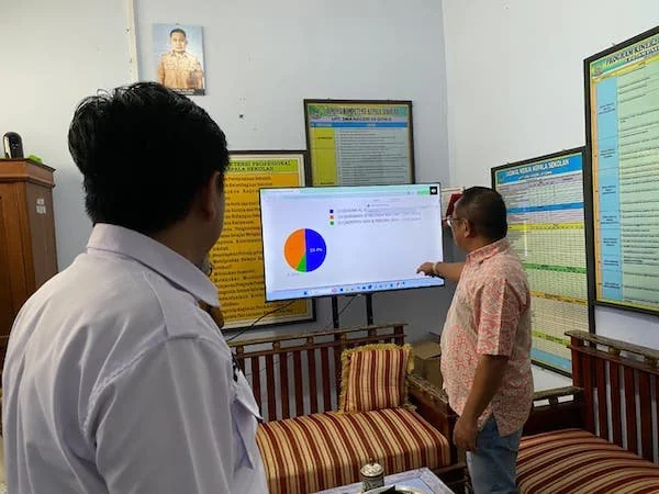 KPU Sulsel saat Memantau Jumlah Pemilihan Osis Serentak se-Sulsel Secara Virtual, (Dok: Ist).