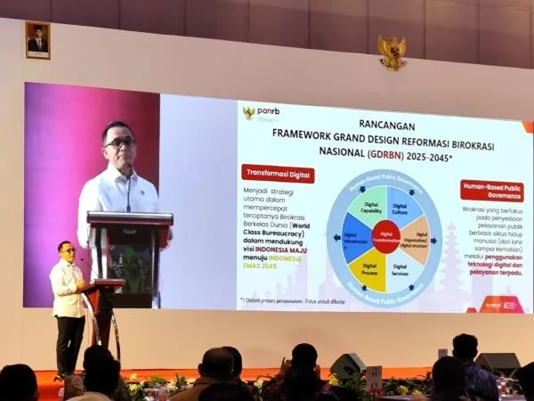MenPANRB Abdullah Azwar Anas dalam Rapat Koordinasi Pemerintahan Yang Agile Melalui Digitalisasi Pemerintahan yang digelar di Four Points by Sheraton, Makassar (Dok : Hanifah KabarMakaasar).