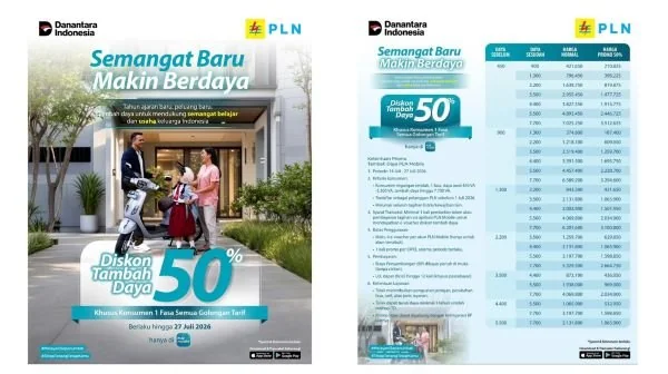 Sambut Tahun Ajaran Baru, PLN Hadirkan Diskon 50 Persen Tambah Daya Listrik. (Dok: Ist)